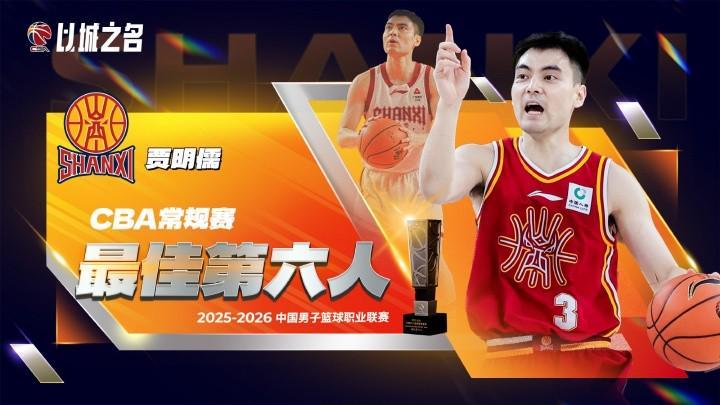 XingYi-官方：贾明儒当选本赛季CBA常规赛最佳第六人